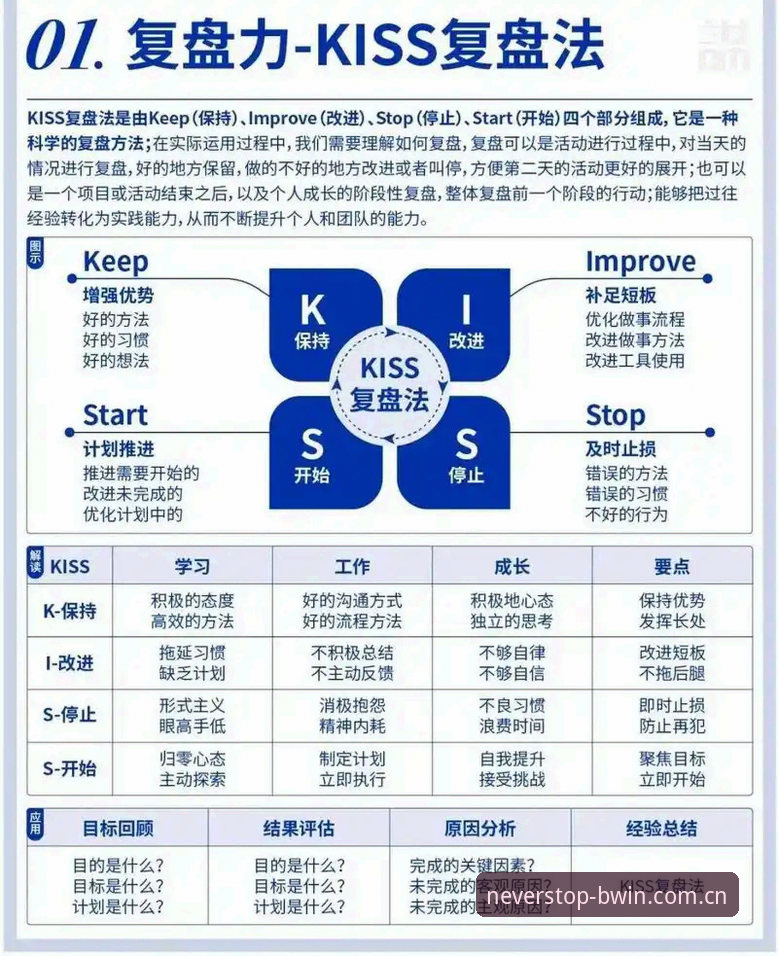 欧联杯夺冠复盘教程：从埃梅里战术体系看必赢娱乐平台的赛事分析应用